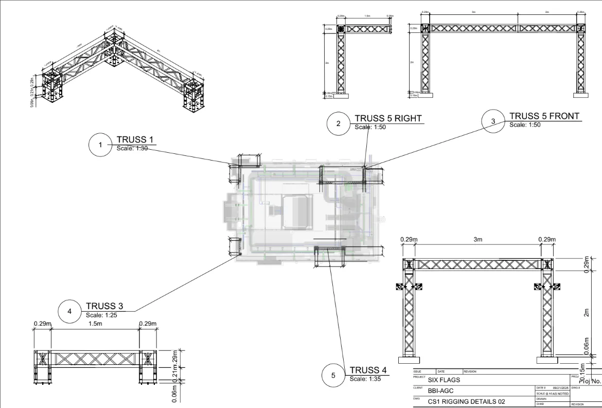Rigging Design