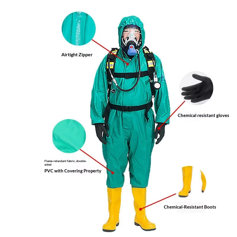 Chemical Resistant Suits 3