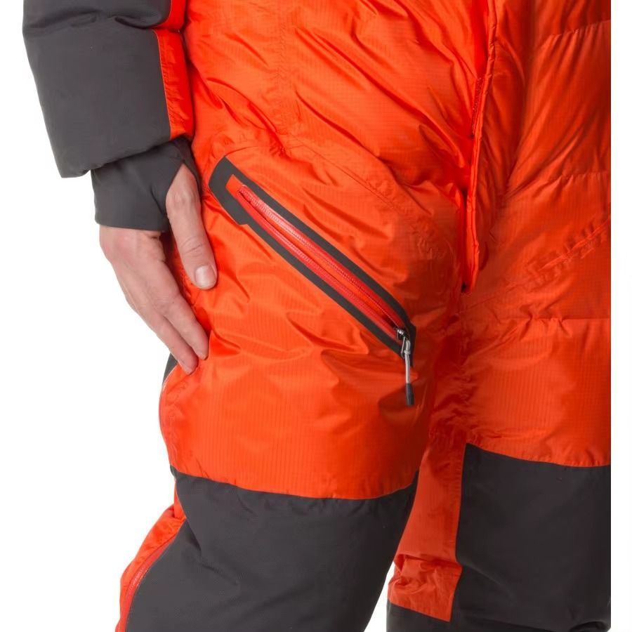 Insulated Clothing 1