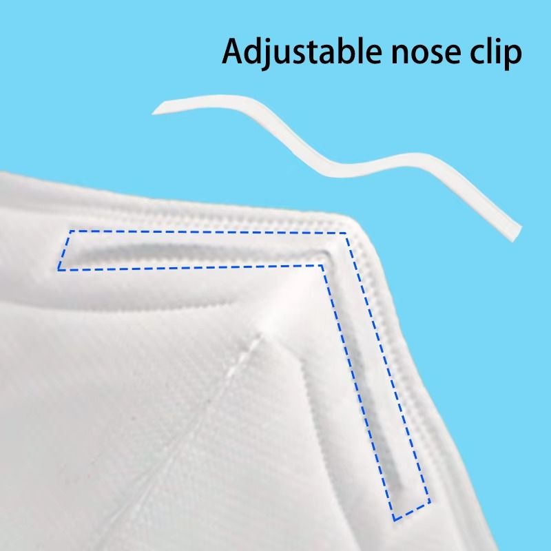 N95 Respirators 3