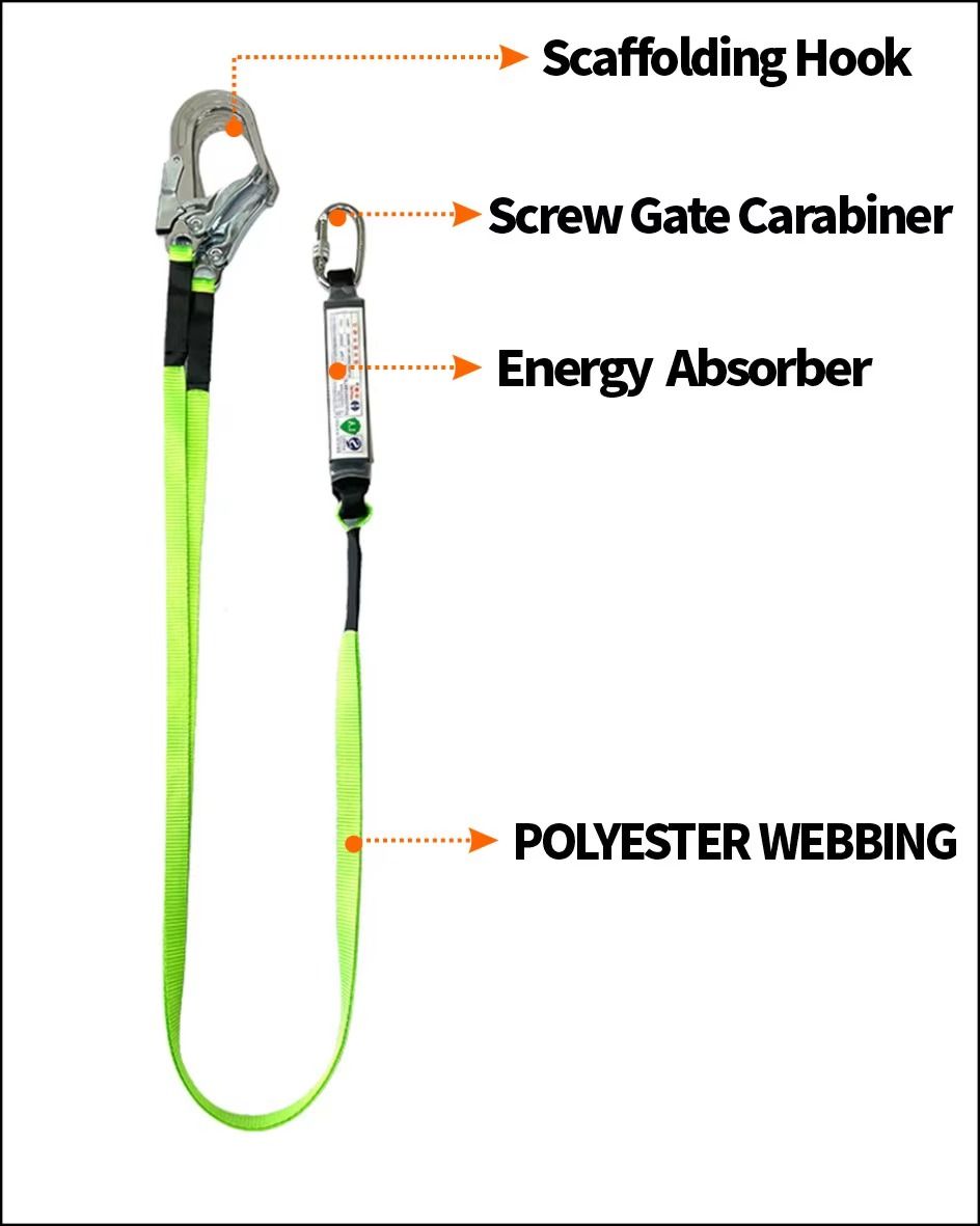 Restraint Lanyards thumbnail 12