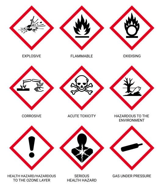 Warning & Hazard Labels 2