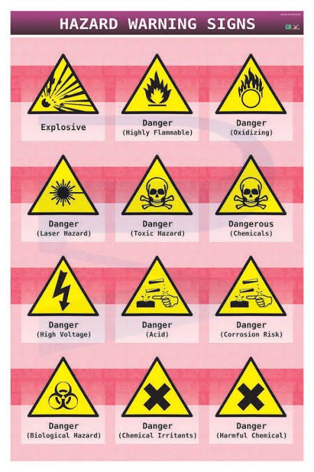 Warning & Hazard Labels 3
