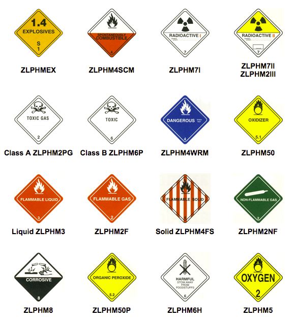 Warning & Hazard Labels thumbnail 5