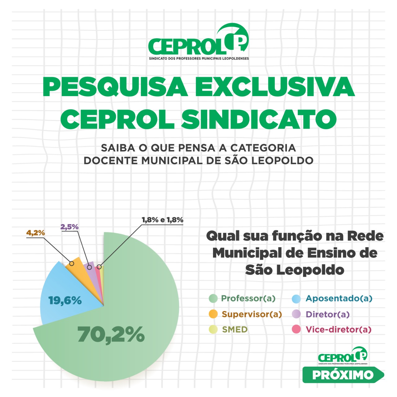 PESQUISA DE OPINIÃO