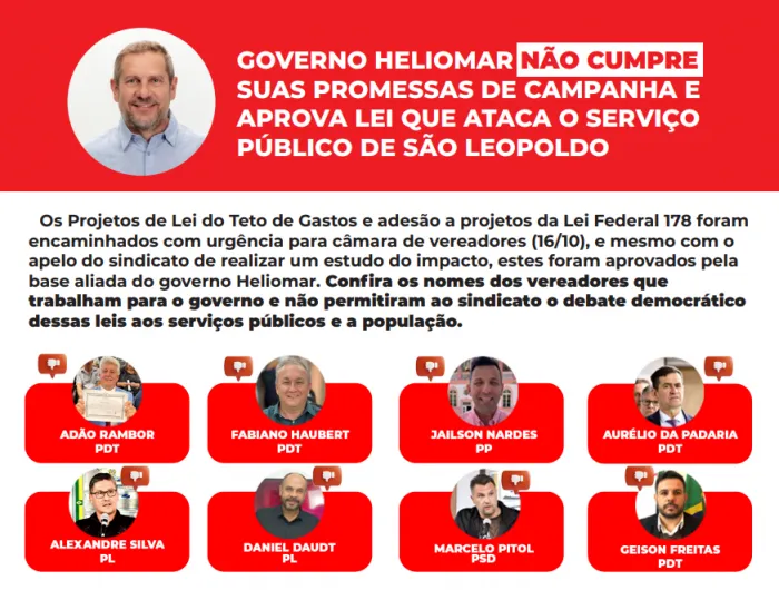 Teto de Gastos do Prefeito Heliomar