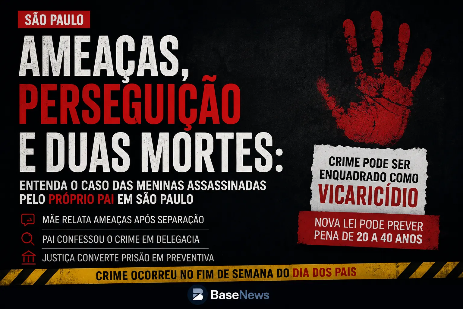 Ameaças, perseguição e duas mortes: entenda o caso das meninas assassinadas pelo próprio pai em São Paulo