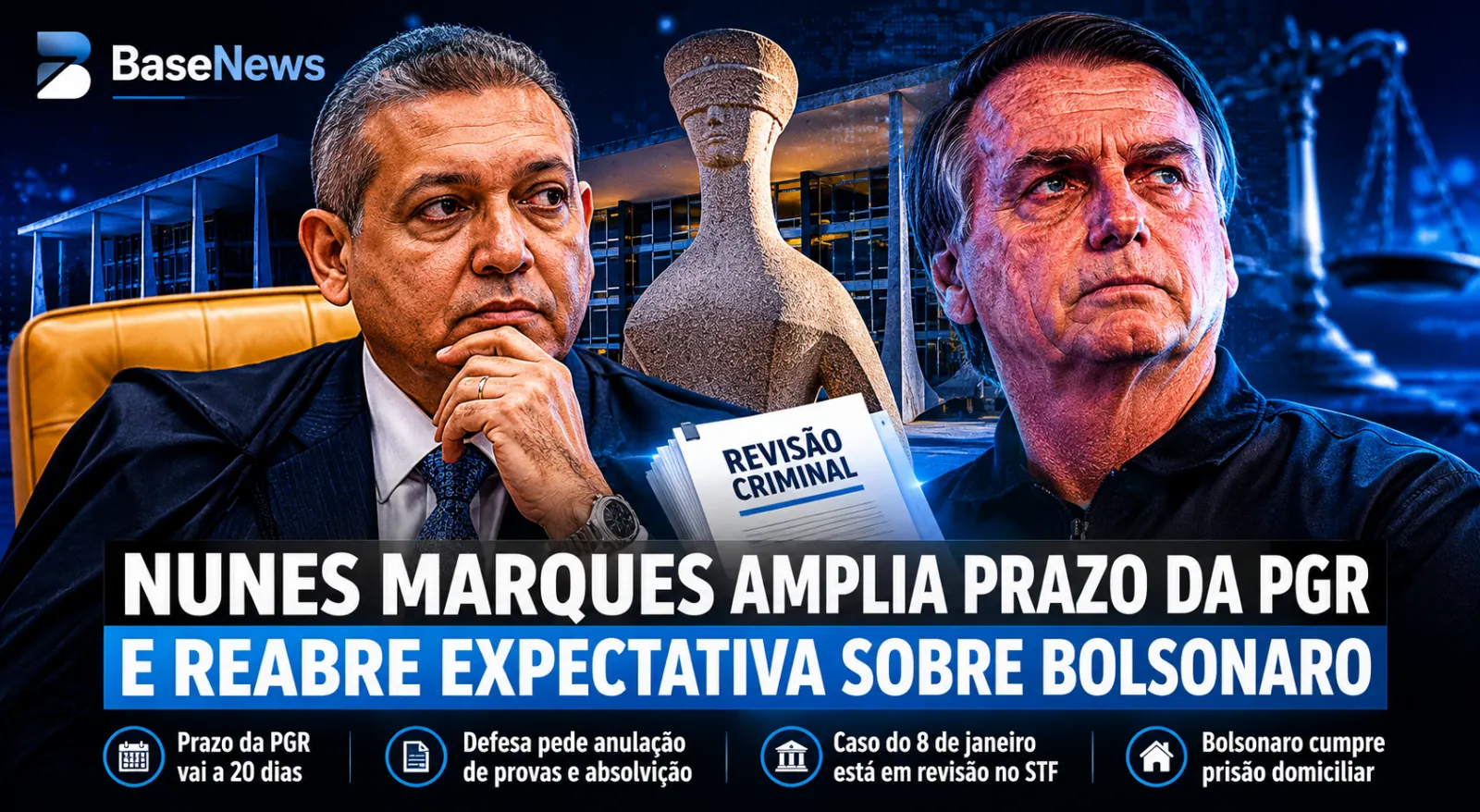 Nunes Marques amplia prazo da PGR e reabre expectativa sobre revisão da condenação de Bolsonaro