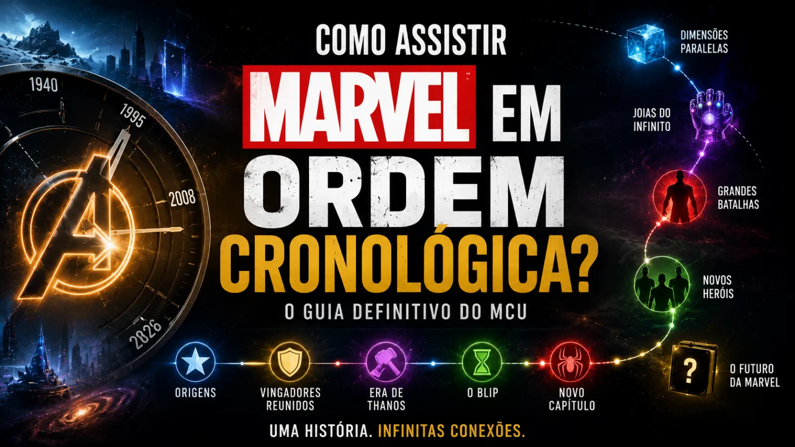 Quer maratonar a Marvel? Veja como acompanhar o MCU em ordem cronológica