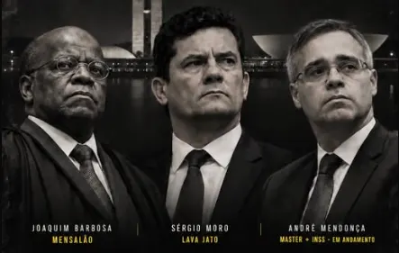 Barbosa, Moro, Mendonça: mudam os nomes, mas o Brasil continua procurando um “salvador” contra a corrupção