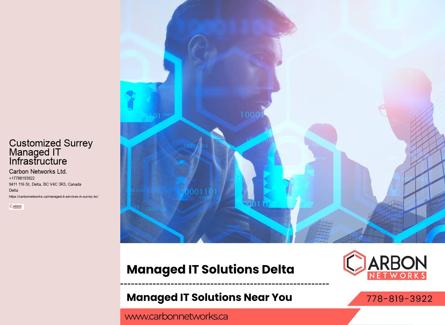 Surrey's Comprehensive IT Support Solutions