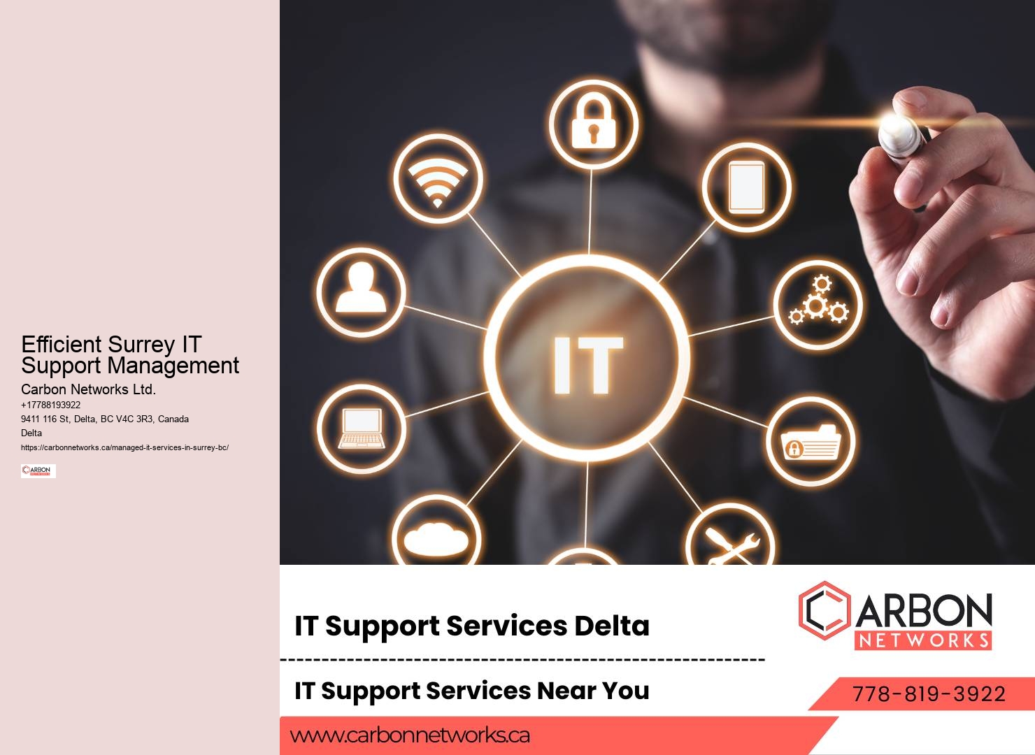 Surrey IT network optimization services
