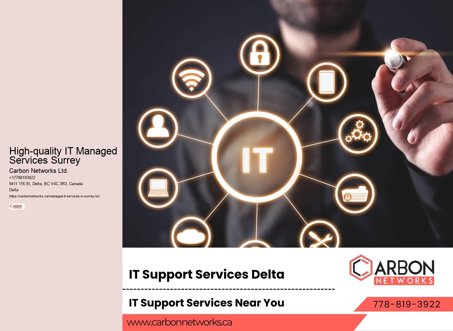 Surrey Managed Data Backup
