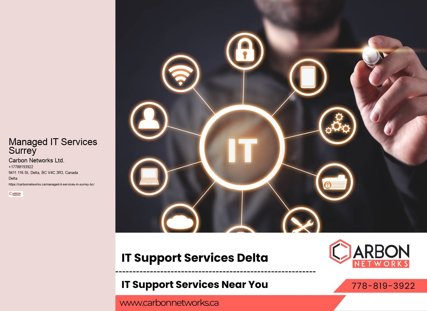 Comprehensive Surrey Managed IT Solutions