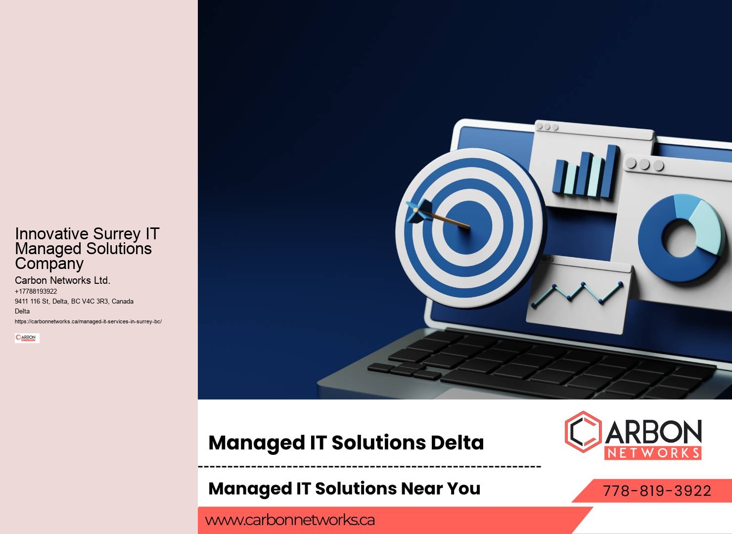 Surrey Managed Wireless Solutions