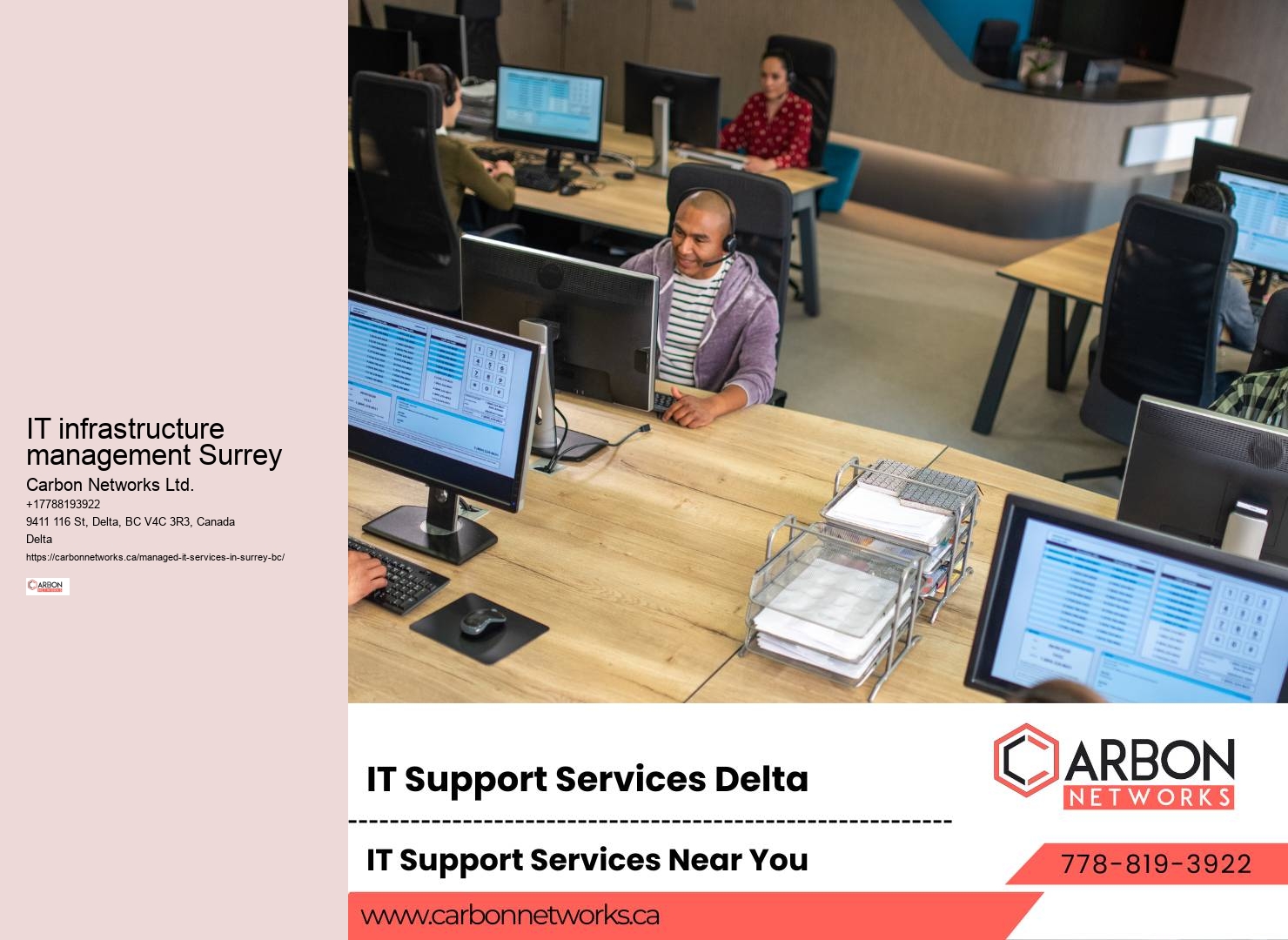 Surrey network security