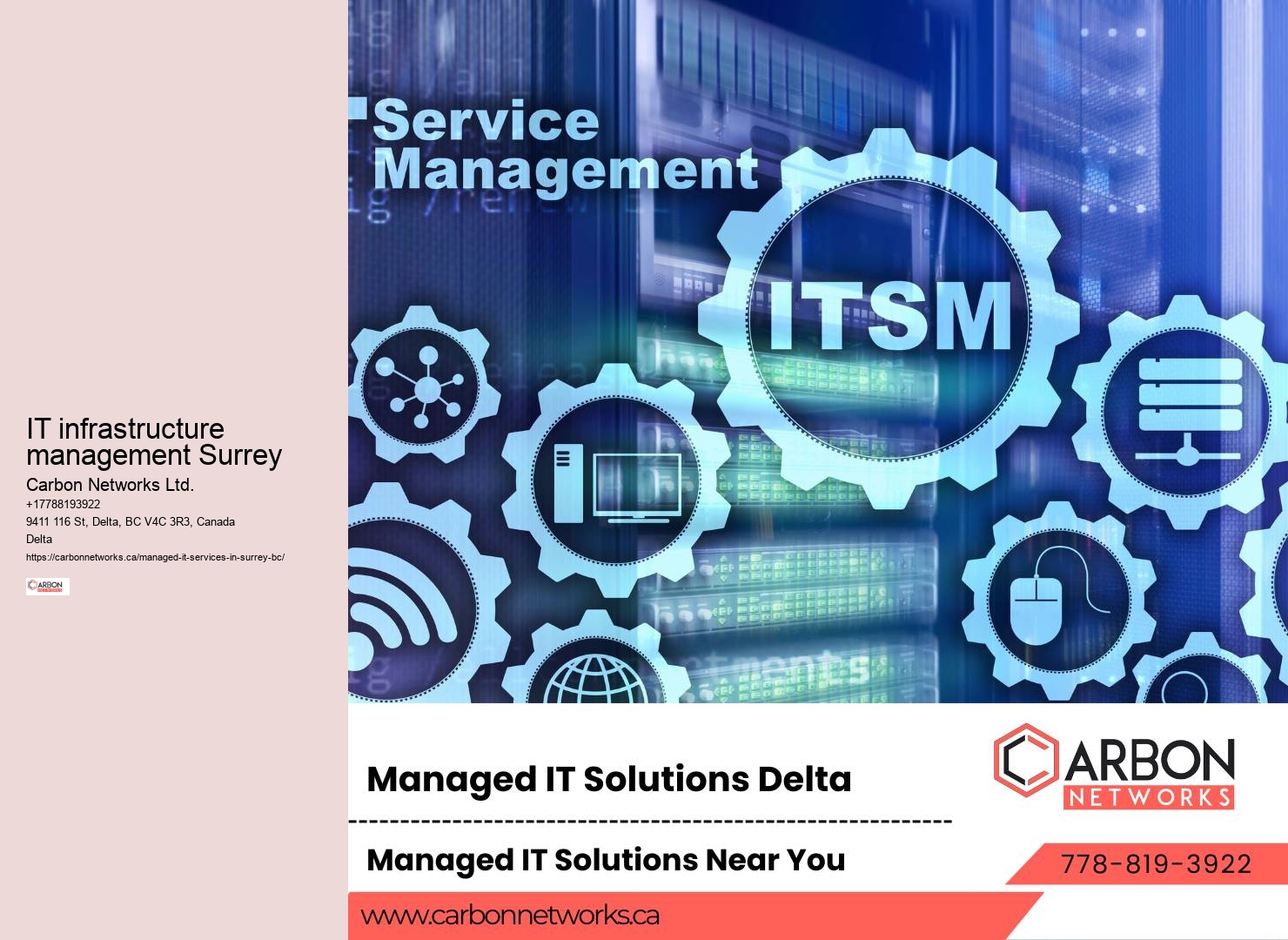 Proactive IT services Surrey