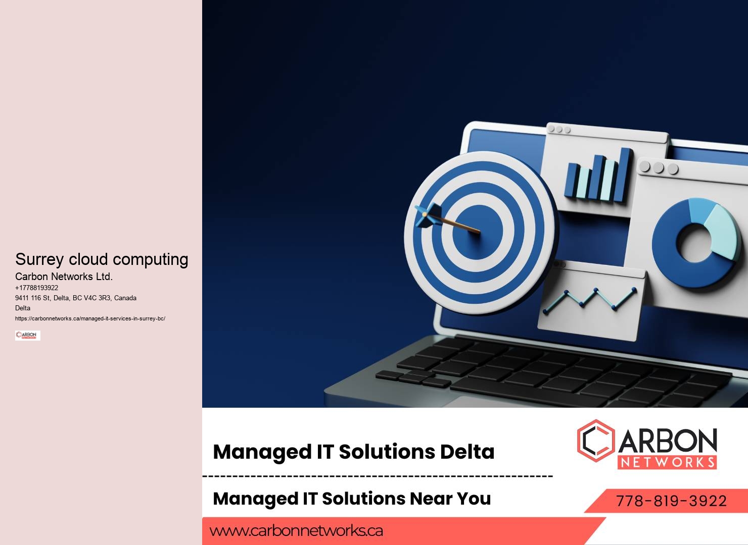 Surrey cloud migration services