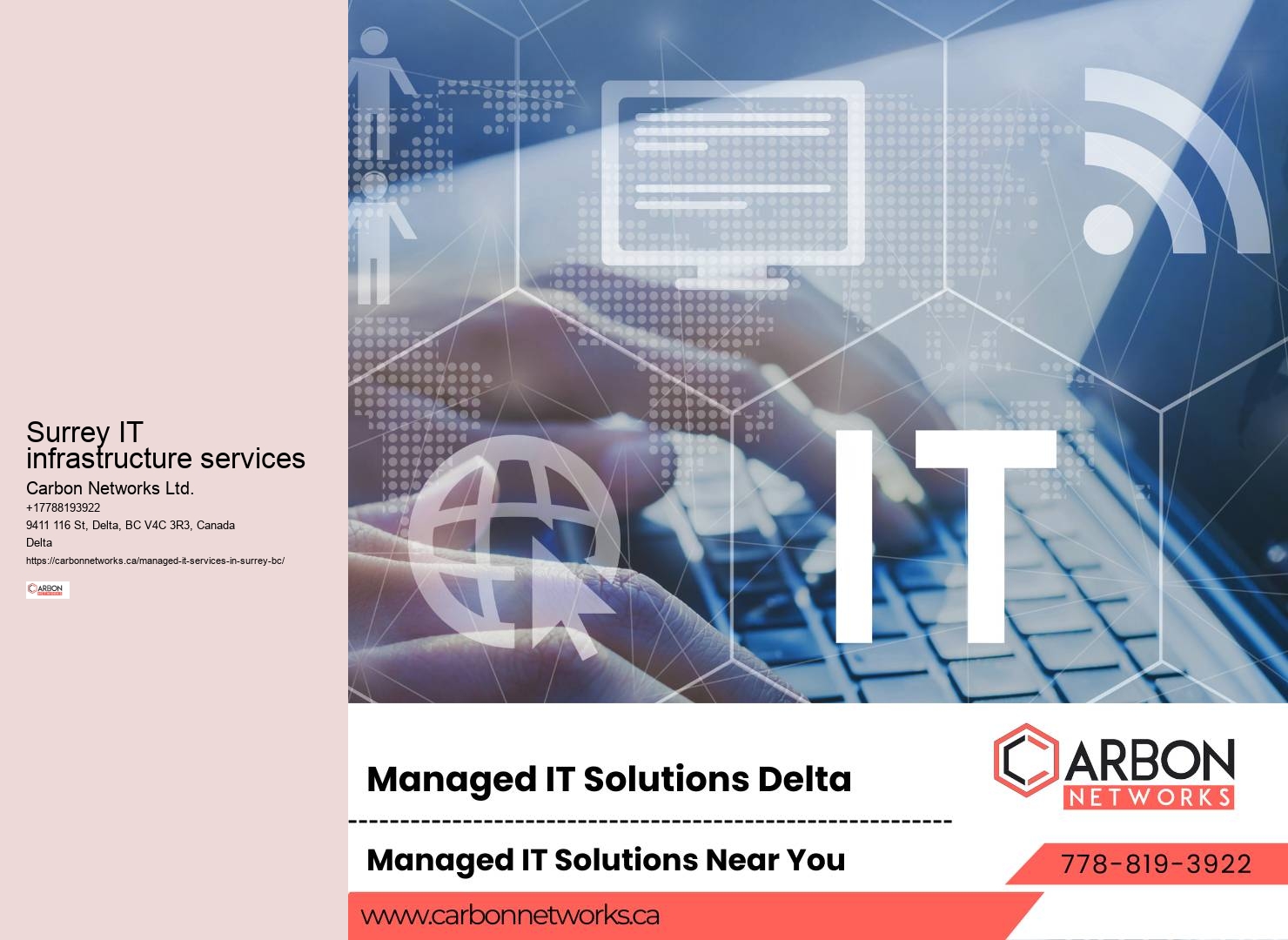 Surrey IT Management Solutions for Growth