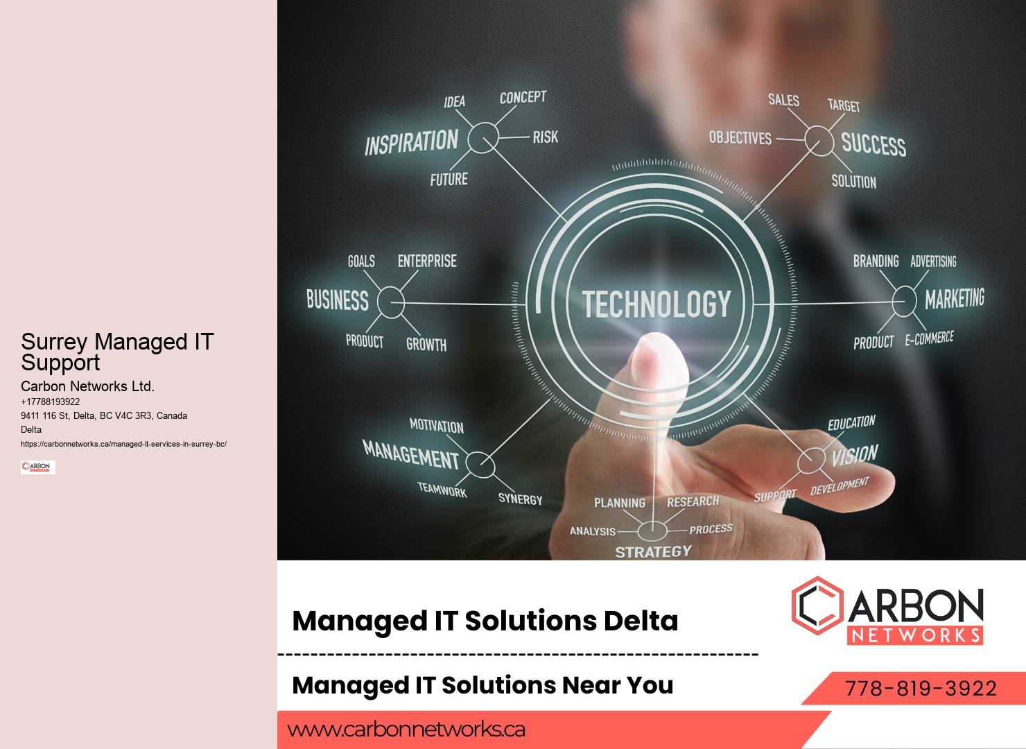 Surrey's data backup and recovery specialists