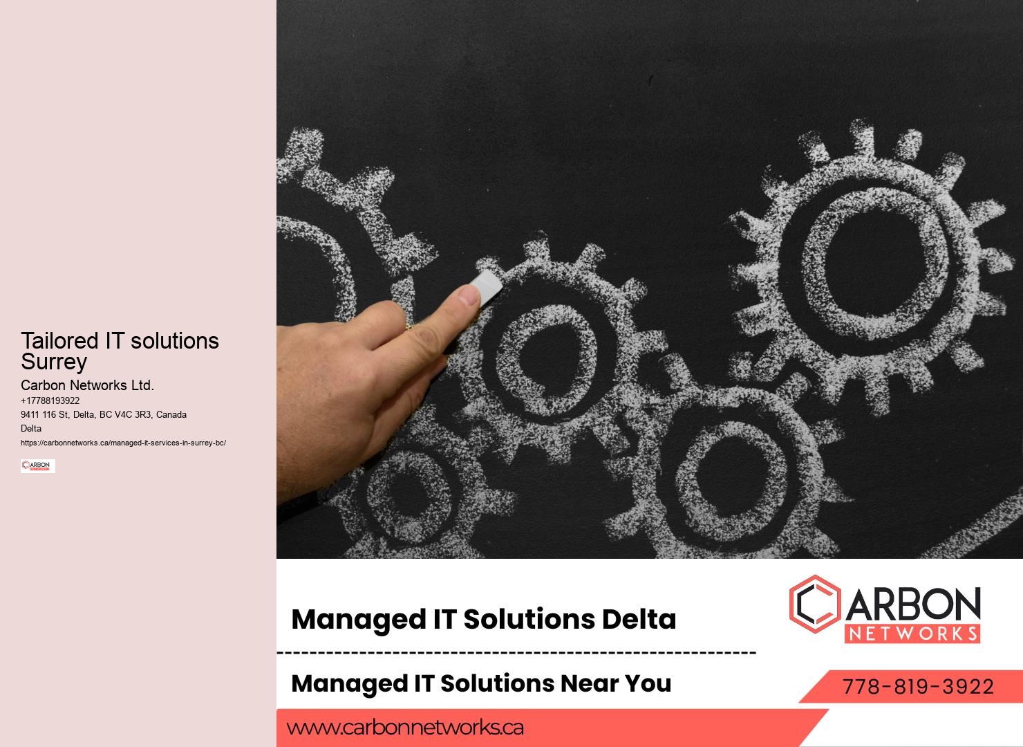 IT Security Consulting Surrey