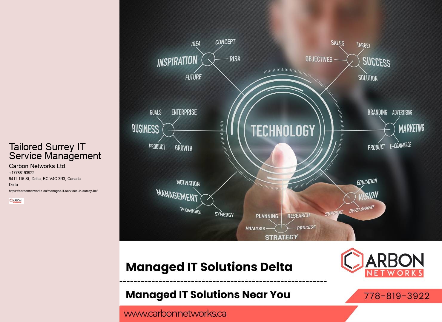 Cost-effective Surrey Managed IT Support