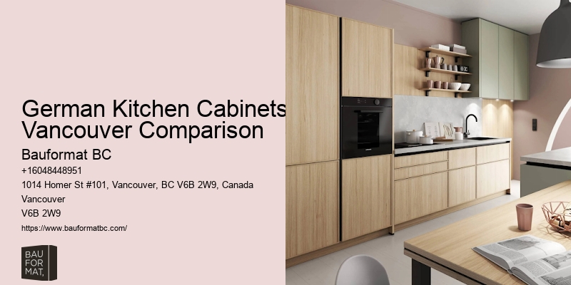 German Kitchen Cabinets Vancouver Financing