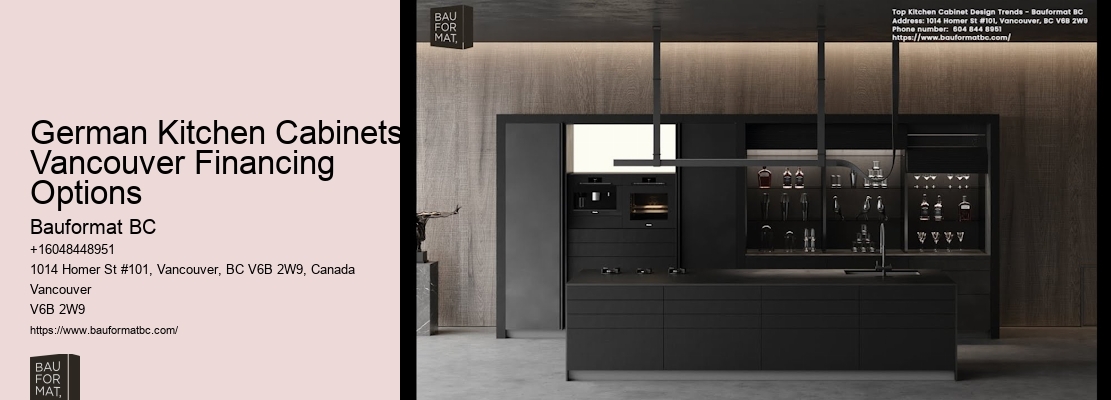 Efficient kitchen organization