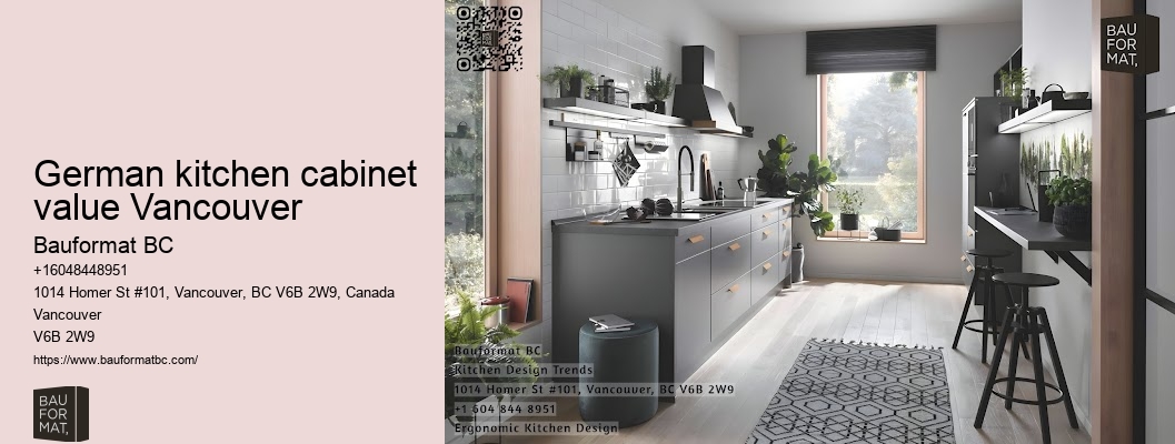 German cabinetry showroom Vancouver