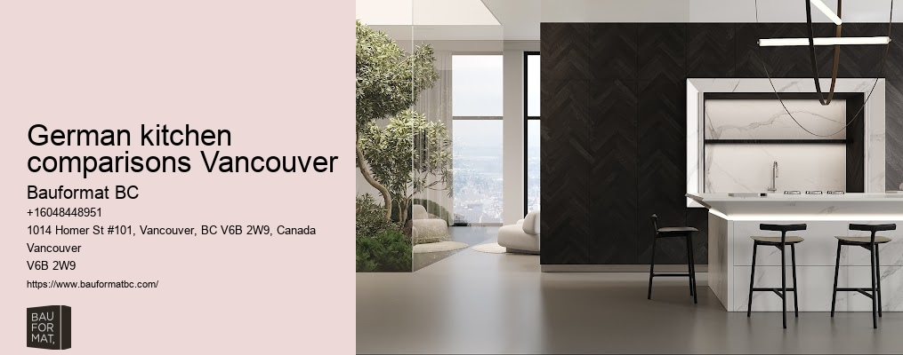 Designer German cabinetry Vancouver