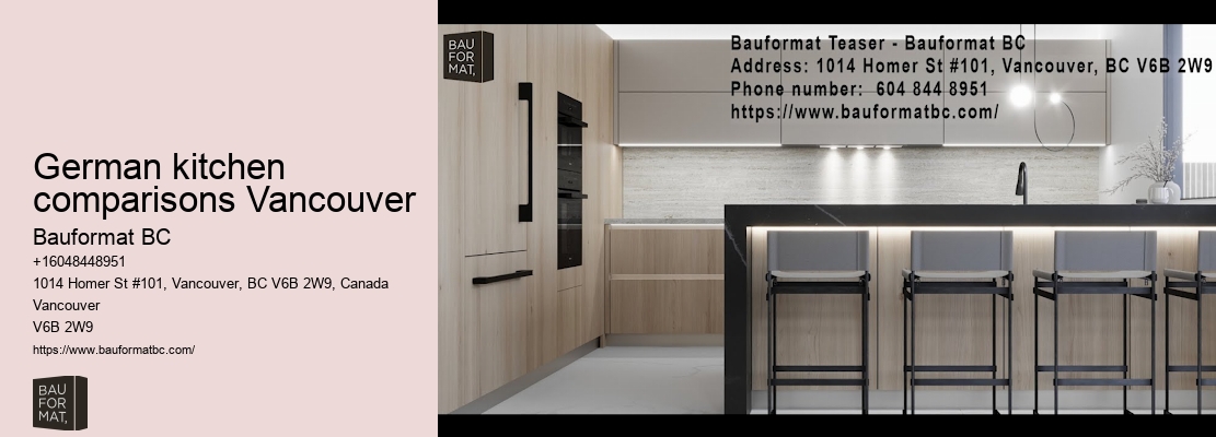 German kitchen countertops Vancouver