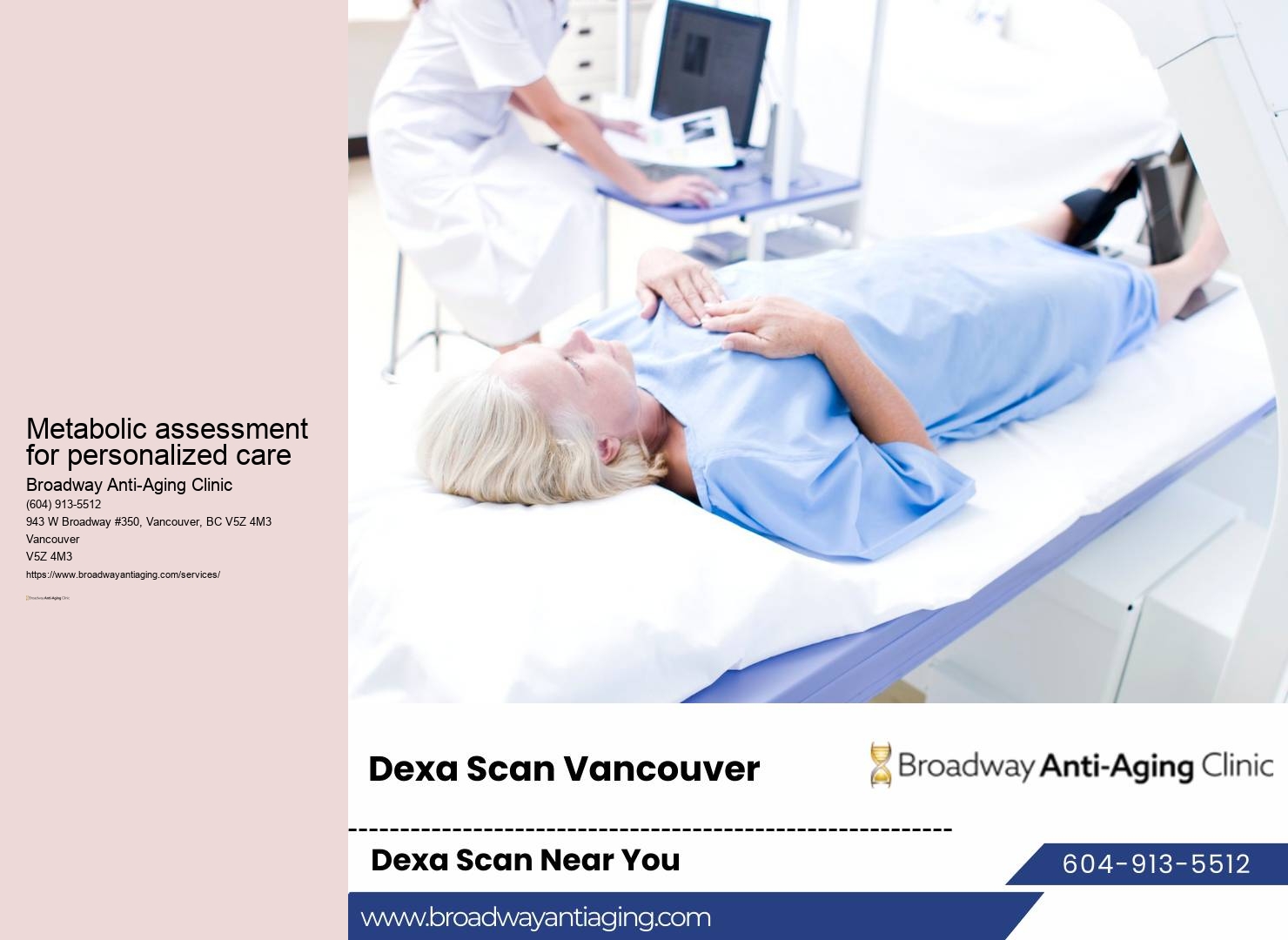 Customized Vancouver Weight Loss