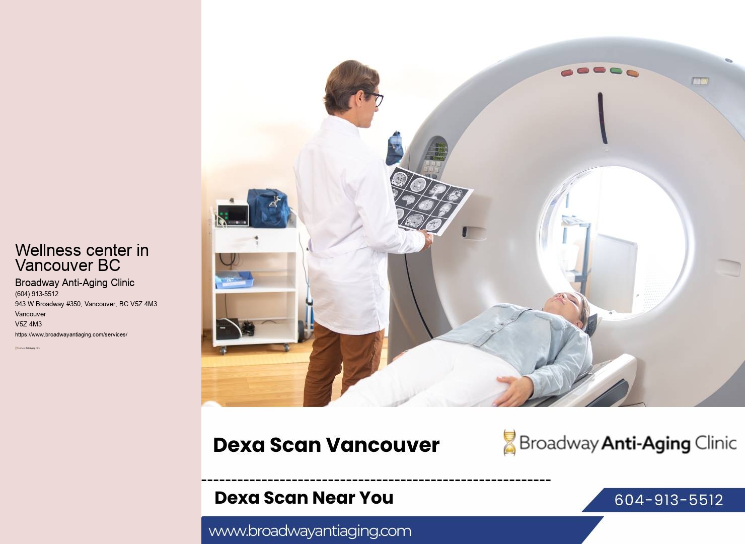 Innovative Medical Weight Loss Vancouver