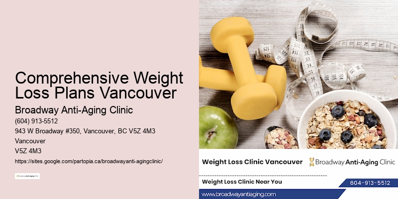 Online weight loss support Comprehensive Weight Loss Plans Vancouver