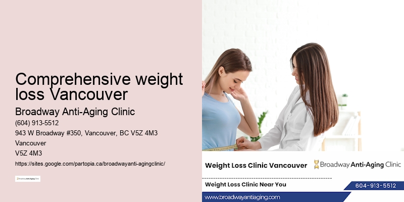 Weight loss center for women Comprehensive weight loss Vancouver