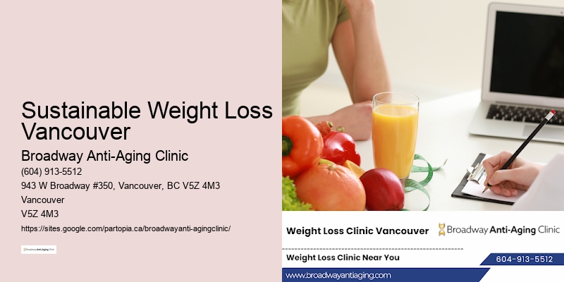 Best weight loss coaches Sustainable Weight Loss Vancouver