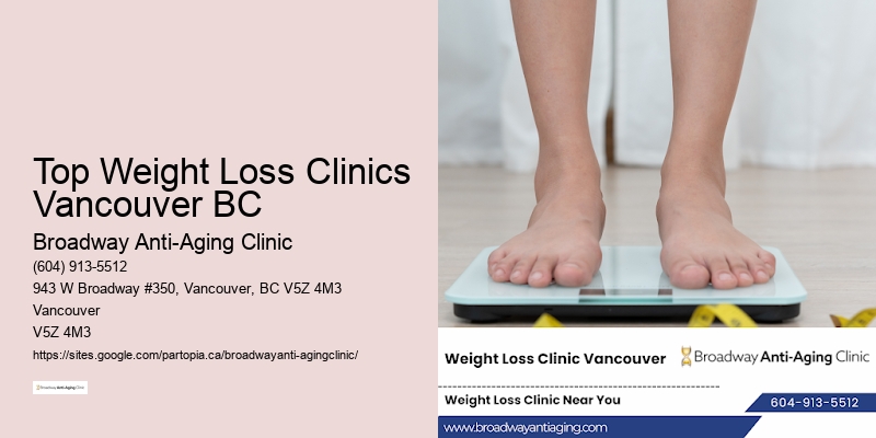 Affordable weight loss solutions Top Weight Loss Clinics Vancouver BC