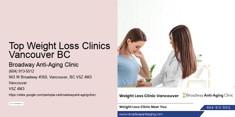 Effective weight loss treatments Top Weight Loss Clinics Vancouver BC