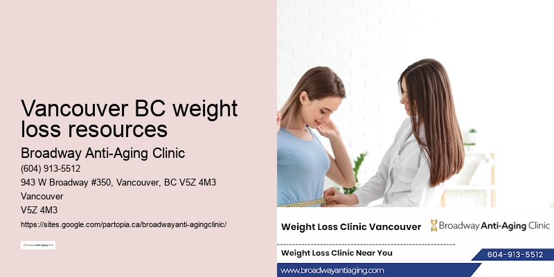 Natural Weight Loss Clinic Vancouver BC weight loss resources BC