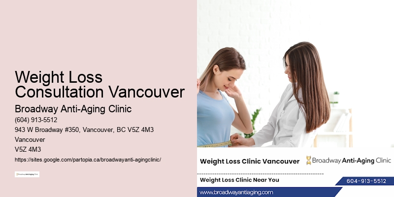 Personalized Weight Loss Programs Weight Loss Consultation Vancouver BC