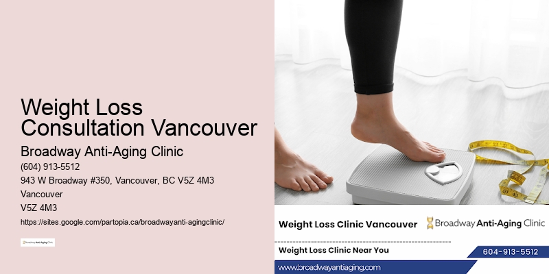 Personalized weight loss center Weight Loss Consultation Vancouver