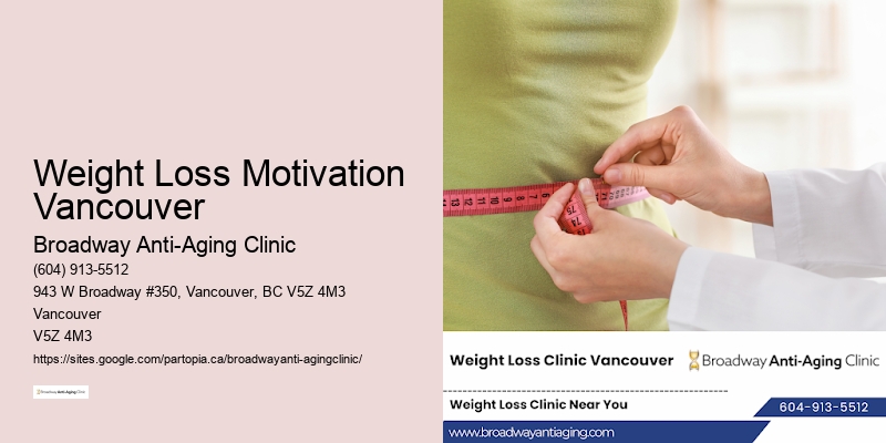 Effective weight loss retreat Weight Loss Motivation Vancouver