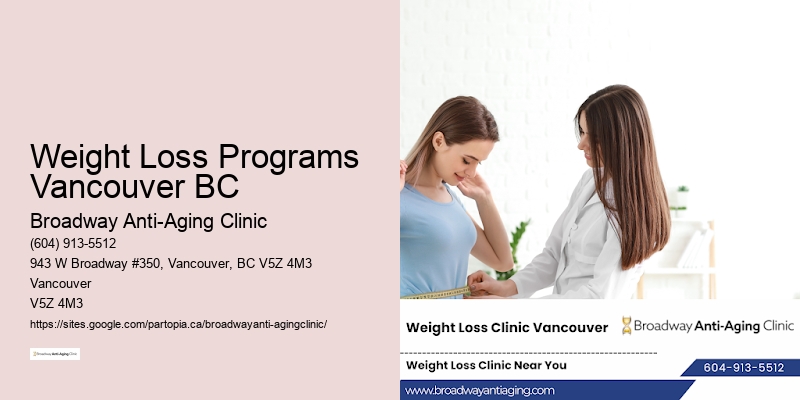 Weight loss meal delivery Weight Loss Programs Vancouver BC