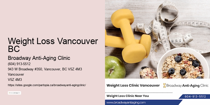 Non-surgical weight loss options Weight Loss Vancouver BC