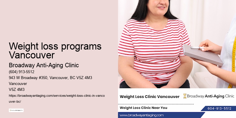Weight loss goals Weight loss programs Vancouver