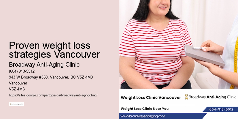 Proven weight loss plans Proven weight loss strategies Vancouver