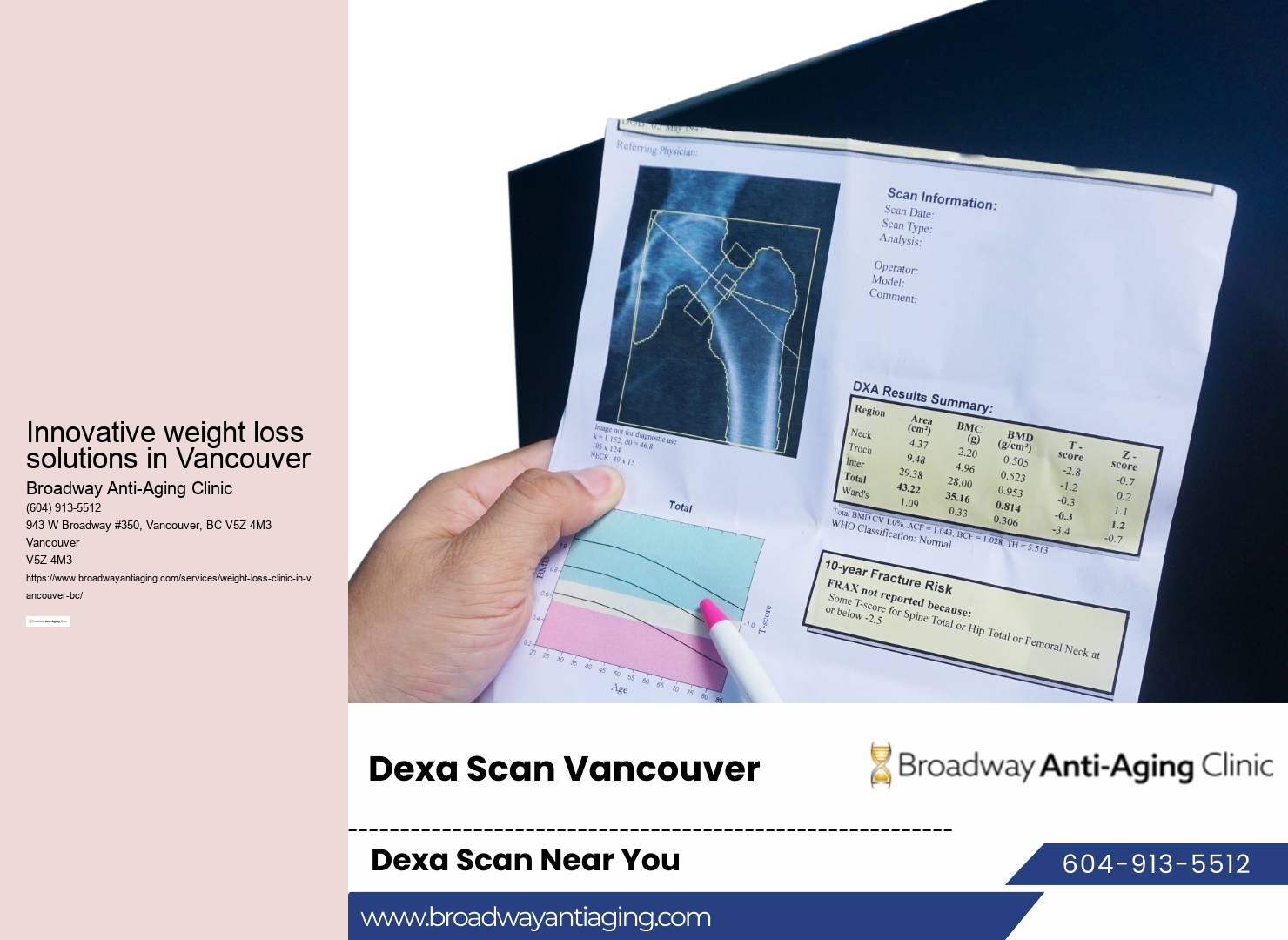 Leading weight loss specialist in Vancouver BC