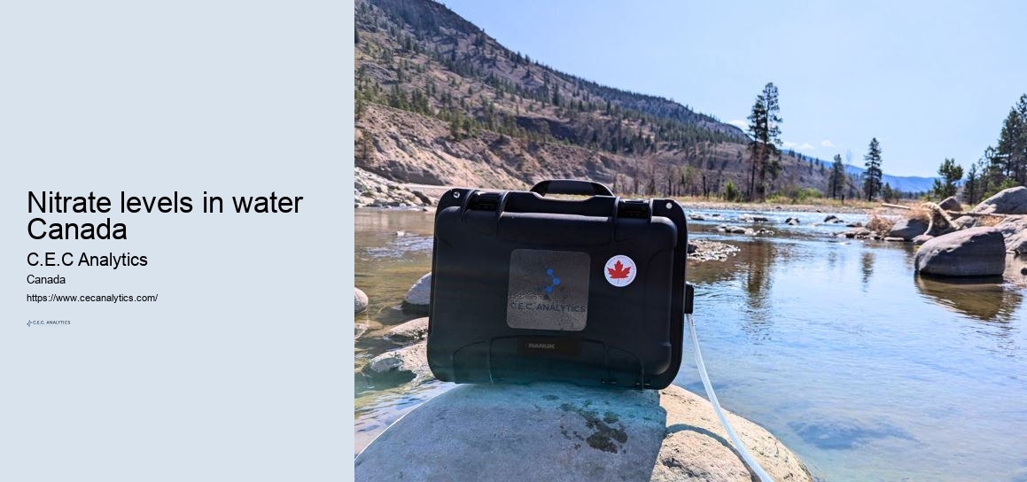 Nitrate levels in water Canada