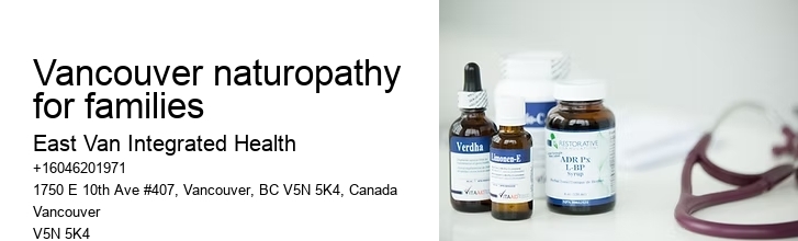 Naturopathy for fertility supportVancouver naturopathy for families