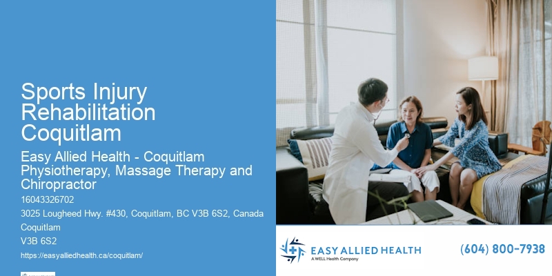Posture Correction Physiotherapy Sports Injury Rehabilitation Coquitlam